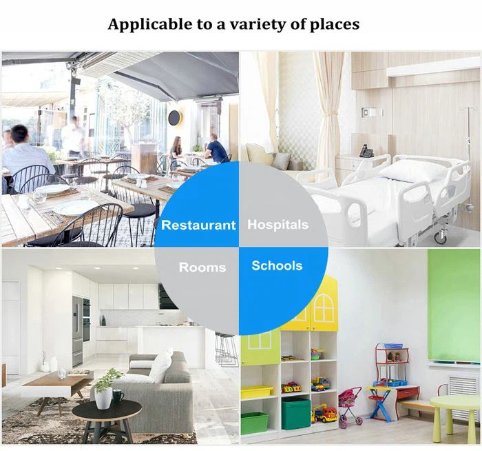 Applicable places for germicidal lamp